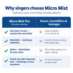 Micro Mist Pro Portable Nebulizer