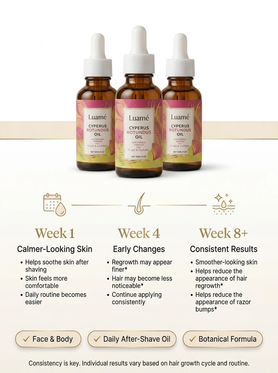 Cyperus Rotundus Aftershave & Regrowth-Reducing Oil