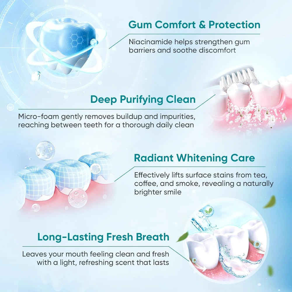 BodyAccel Niacinamide Whitening Toothpaste