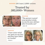 Anti Age Skincare System for Mature Skin
