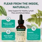 Lymphatic Drainage Drops