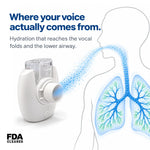Micro Mist Pro Portable Nebulizer