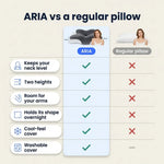 Ergonomic Butterfly Memory Foam Pillow