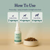 PupDose Dog Dental Spray
