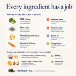 Natural Acne Supplement for Clear Skin
