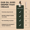 Nord Body Peptide Body Oil