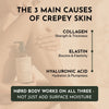 Nord Body Peptide Body Oil