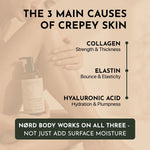 Nord Body Peptide Body Oil