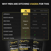 UltimaPeak Shilajit Performance Gummies