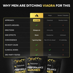 UltimaPeak Shilajit Performance Gummies