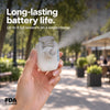 Micro Mist Pro Portable Nebulizer