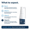 Riverwell Deep Fresh Bacterial Spray